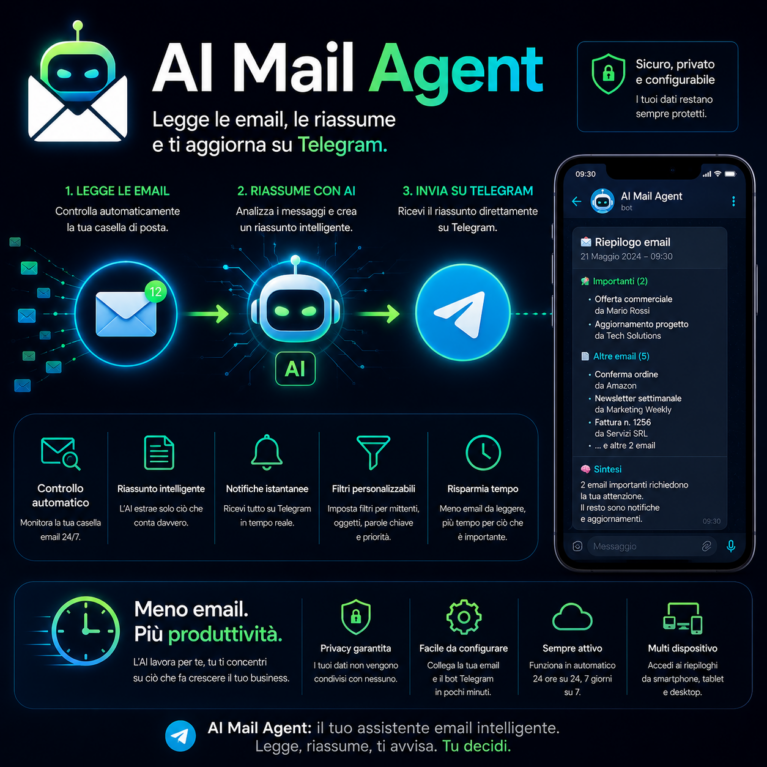 AI Mail Agent