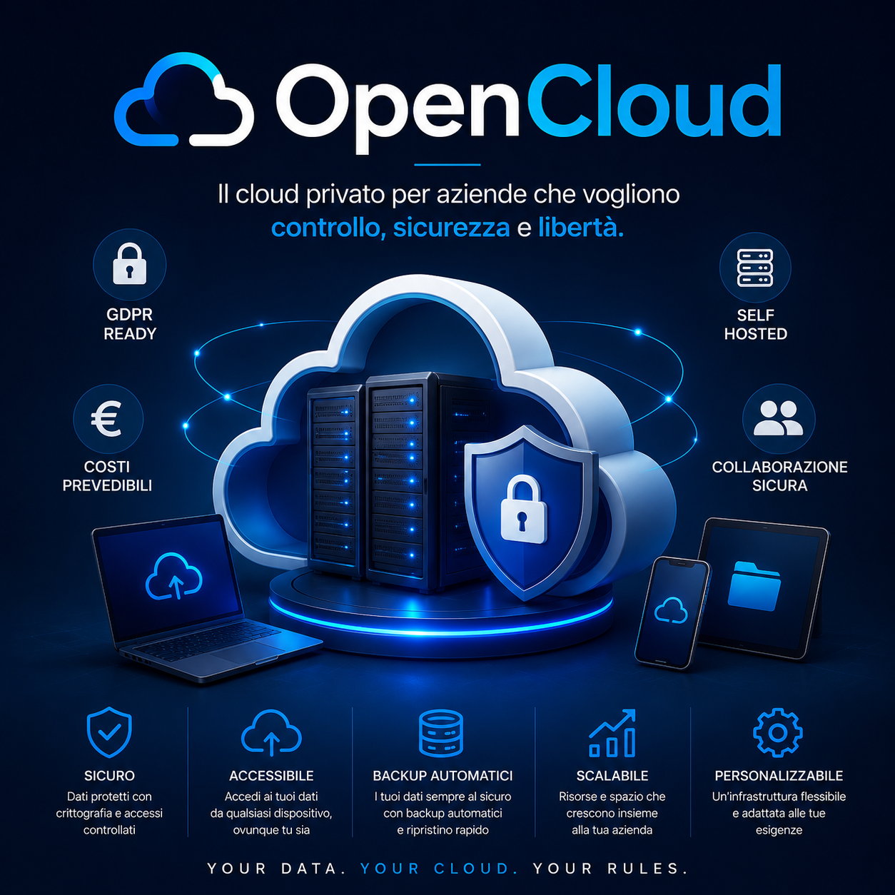 OpenCloud