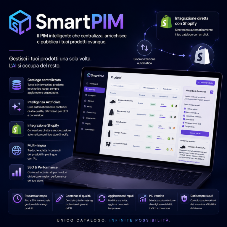 SmartPIM